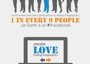InfographicAboutInfographics_050312