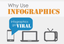 infographics infographics