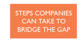 Steps Companies Can Take
