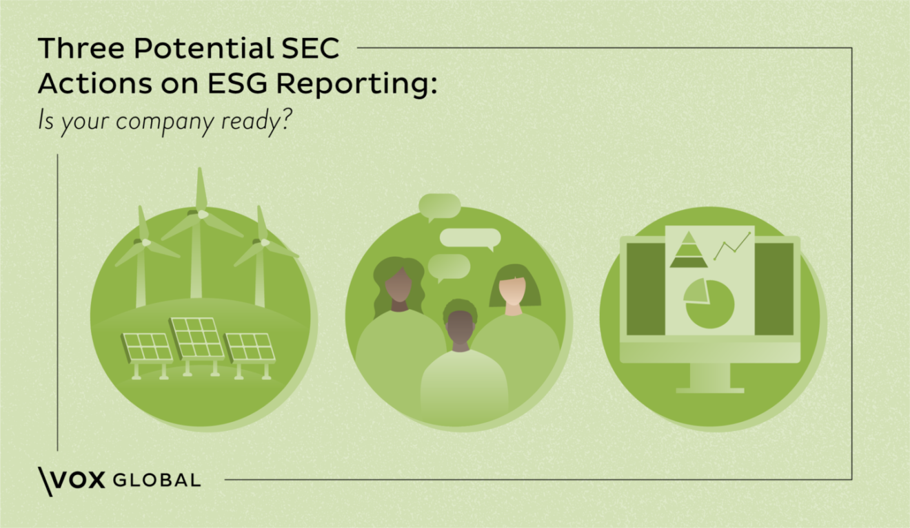 Three Potential SEC Actions On ESG Reporting Is Your Company Ready